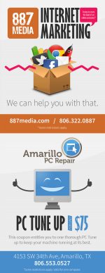 887 Media – Amarillo Web Design